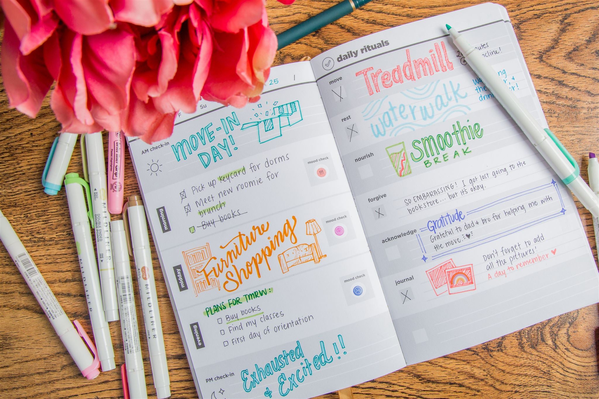 5 Unique Benefits of Day by Daybook®